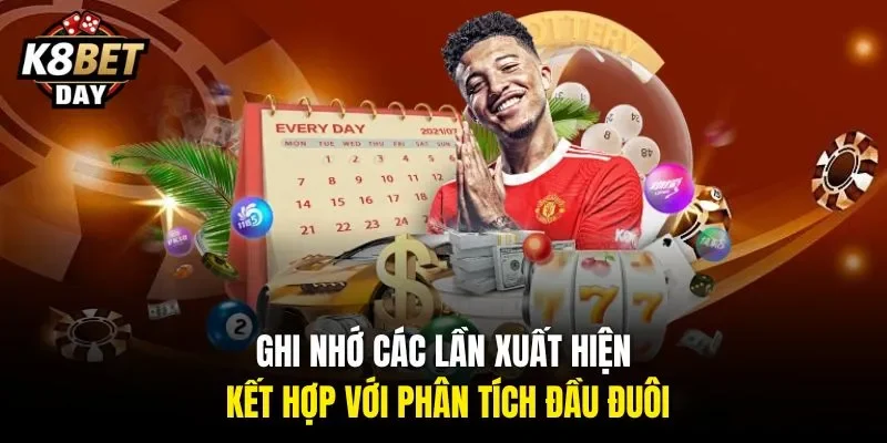 Ghi nhớ các lần xuất hiện kết hợp với phân tích đầu đuôi